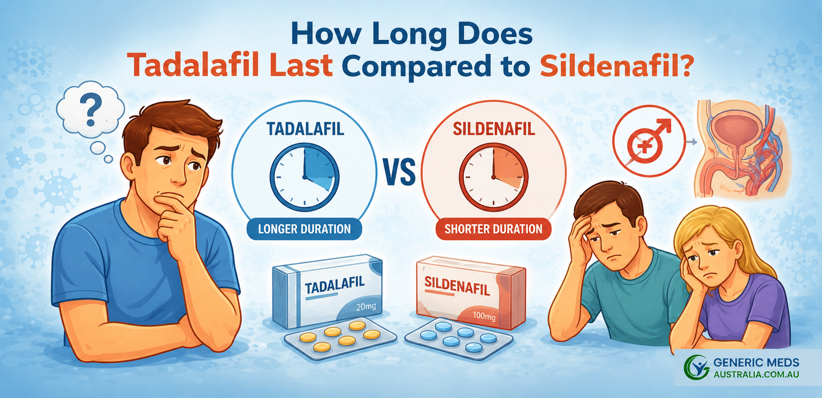 How Long Does Tadalafil Last Compared to Sildenafil