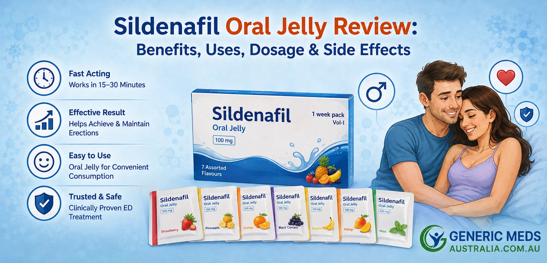 Sildenafil Oral Jelly Review