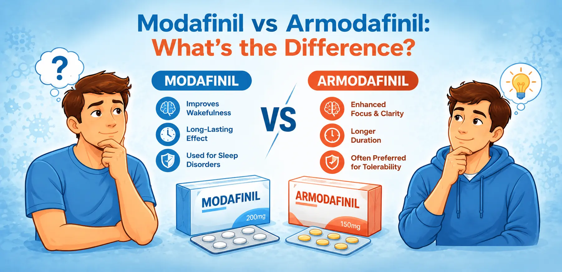 Modafinil vs Armodafinil What's the Difference