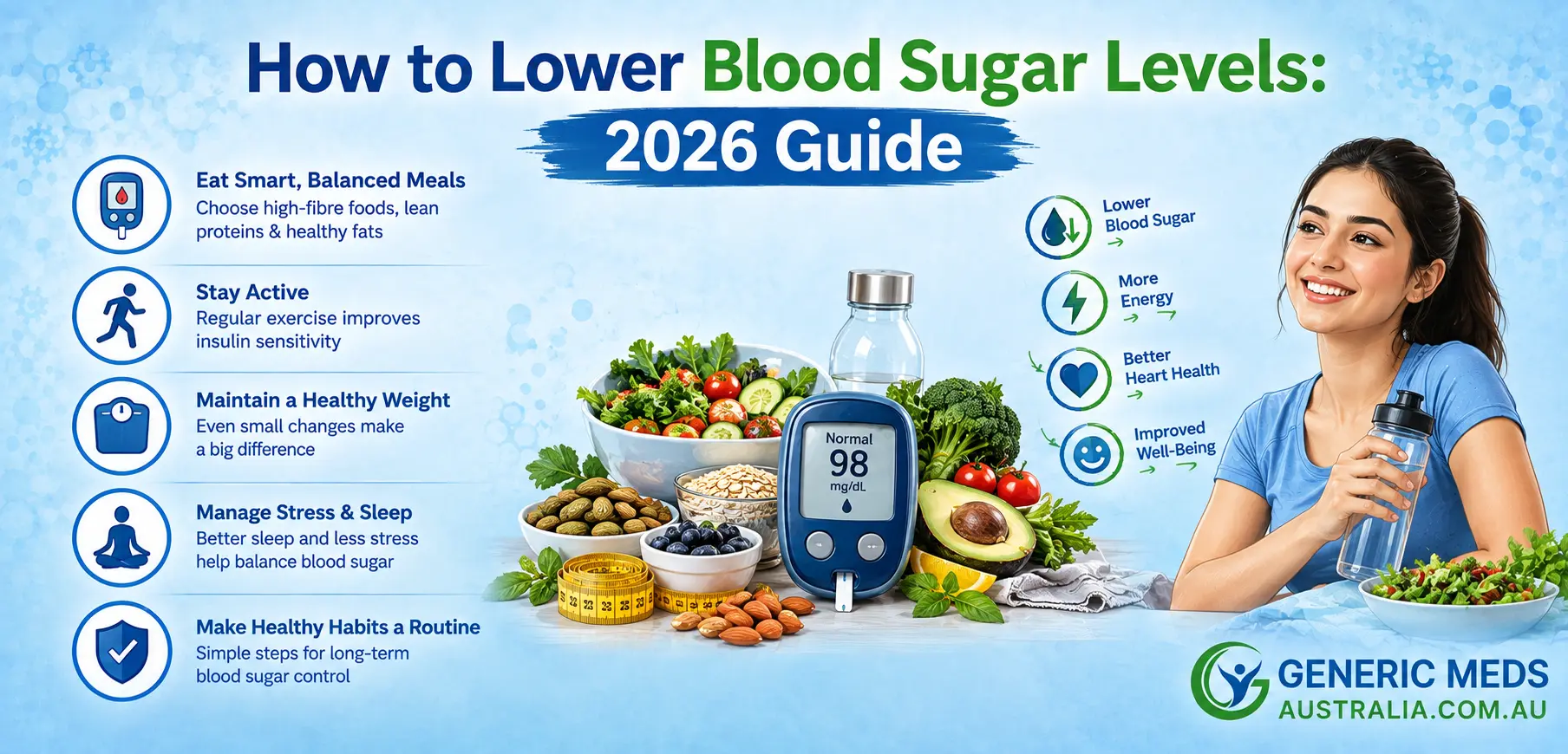 How to Lower Blood Sugar Levels: 2026 Australian Guide