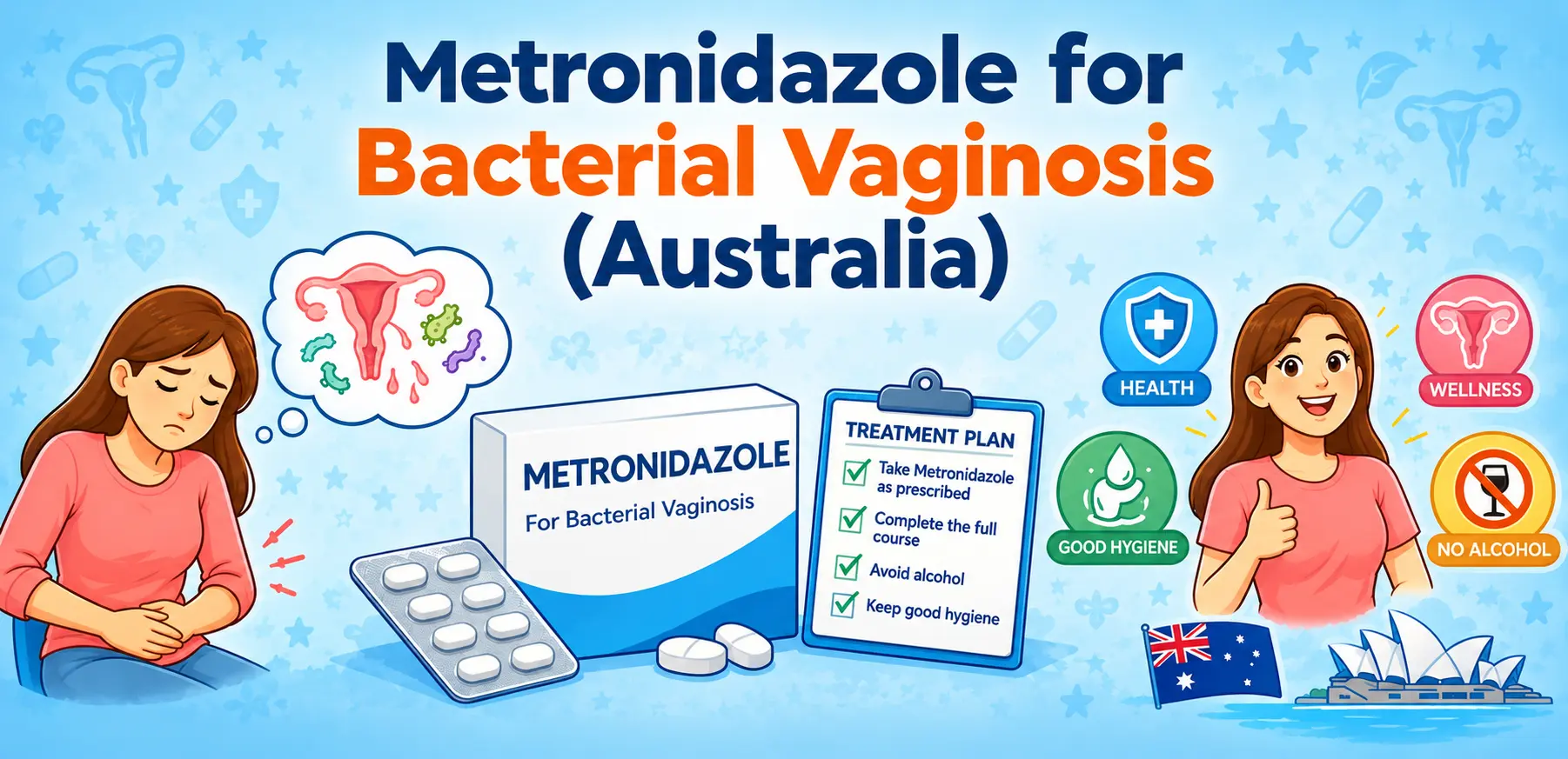 Metronidazole for Bacterial Vaginosis (Australia)